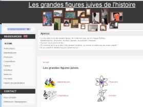 Figures juives